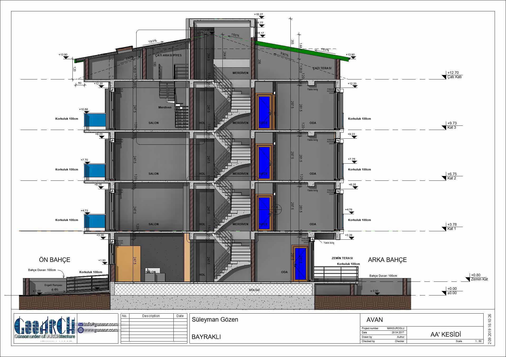 -- Mimar S. Korhan Günsor (c)